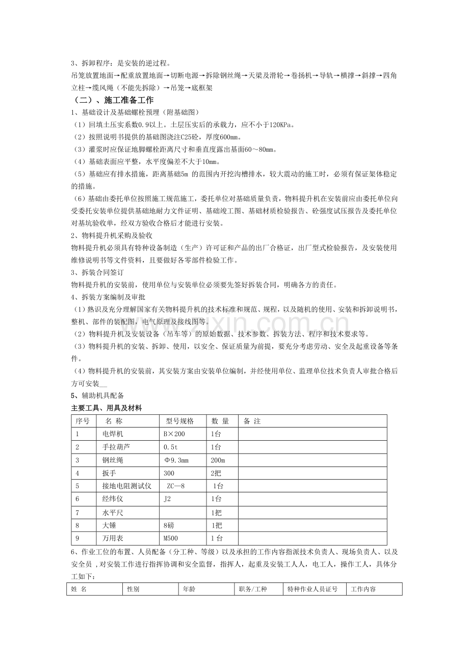 某特级施工企业物料提升机使用施工方案.docx_第2页