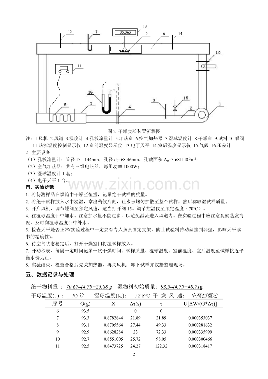 实验四 干燥操作及干燥速率曲线的测定 (1).doc_第2页