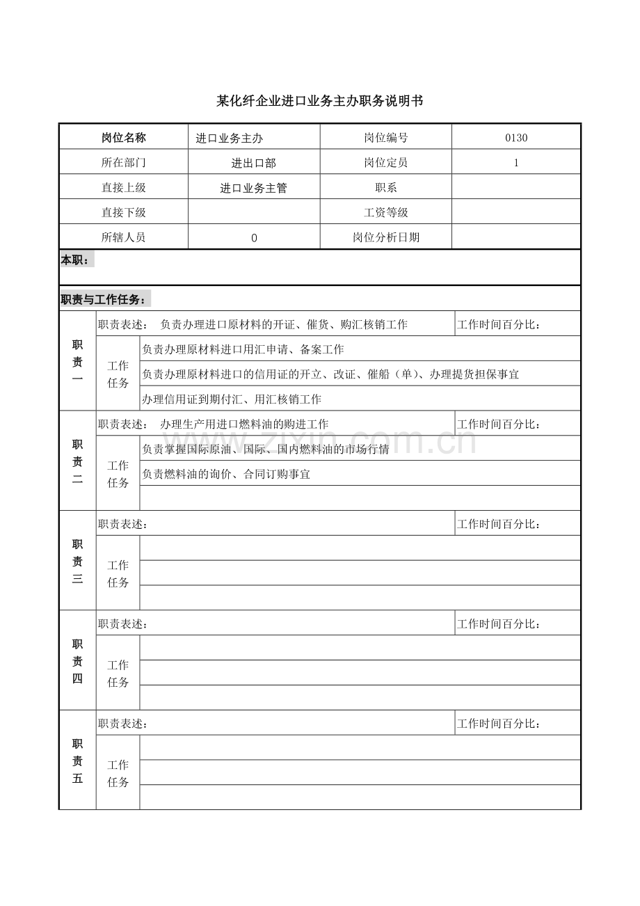 某化纤企业进口业务主办职务说明书.docx_第1页