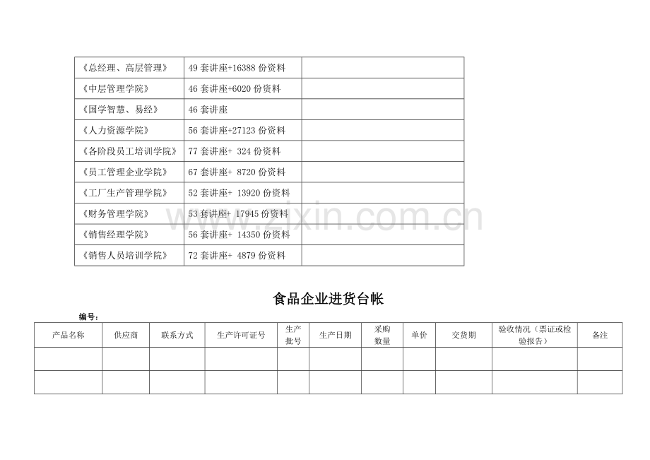 食品企业进货台帐与销售台帐.docx_第2页