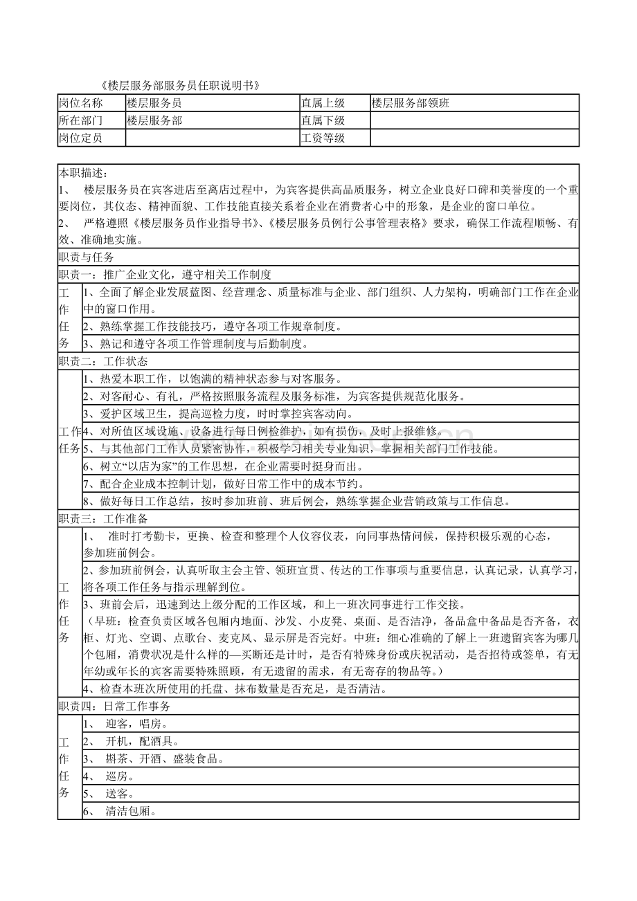 某连锁餐饮企业楼层服务部服务员职务说明书.docx_第1页