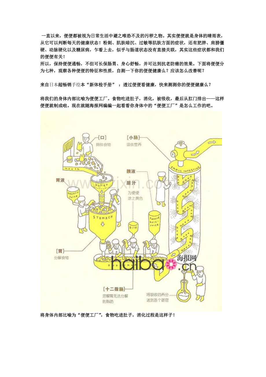 日本超畅销新健康自测手绘本.docx_第1页