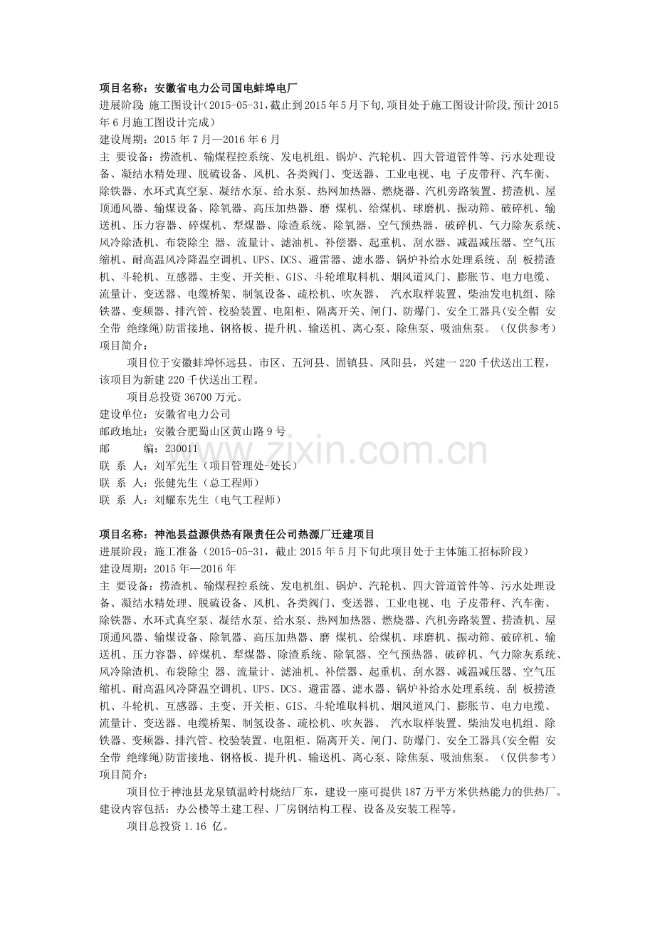 2015年火电拟建在建项目.docx_第1页