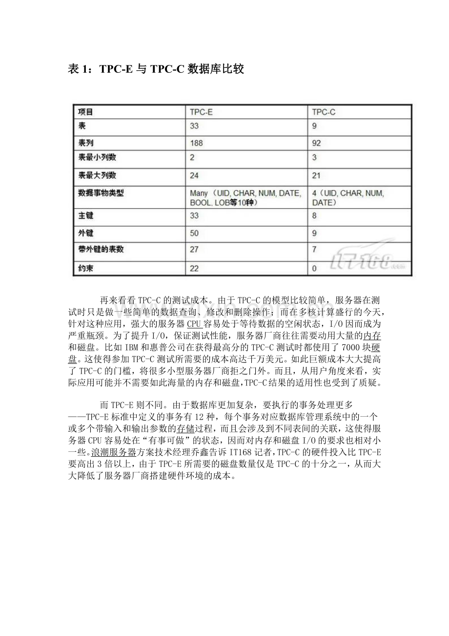 解读数据库服务器采购新标准TPC-E.docx_第2页