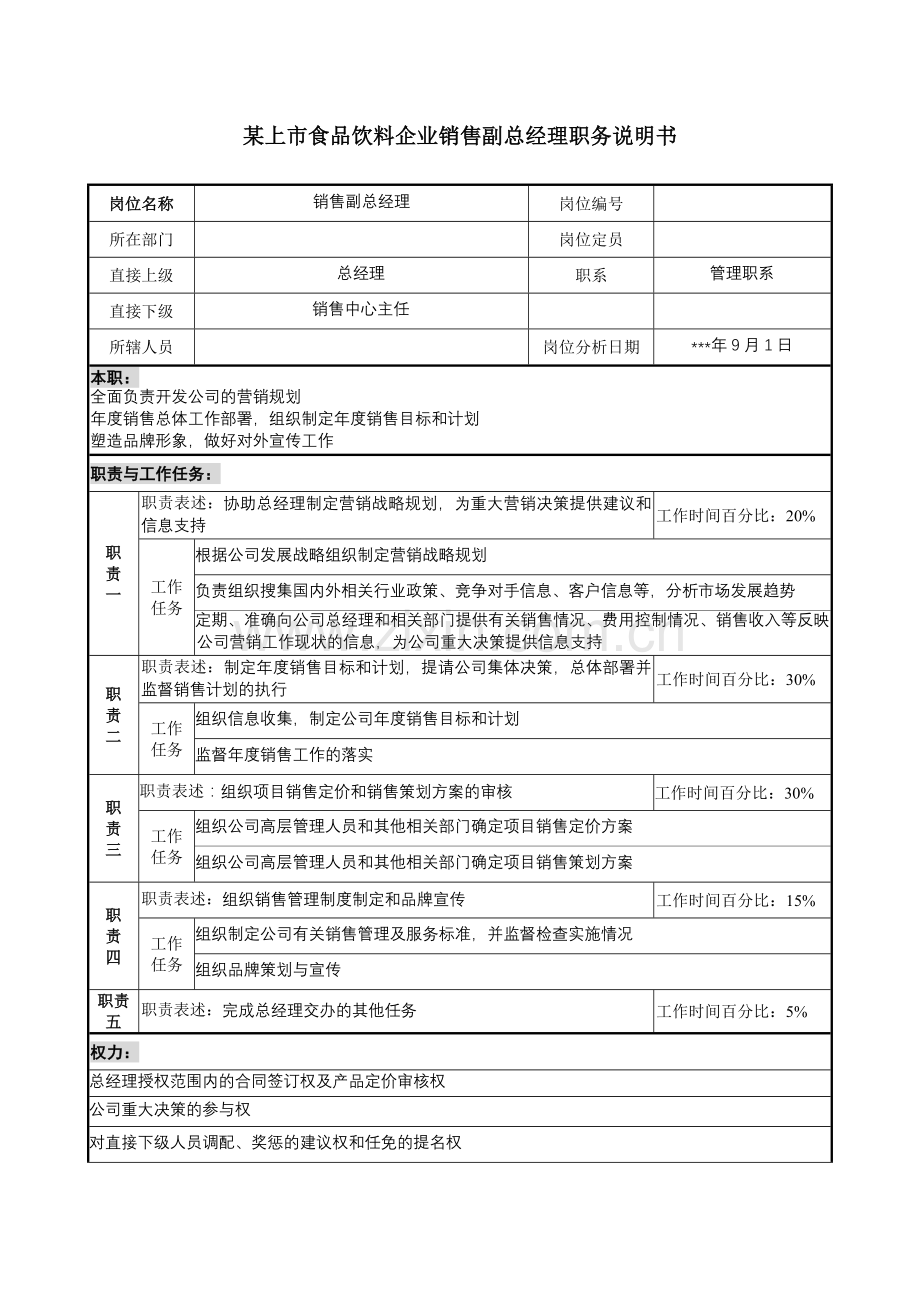 食品饮料企业销售副总经理职务说明书.docx_第1页
