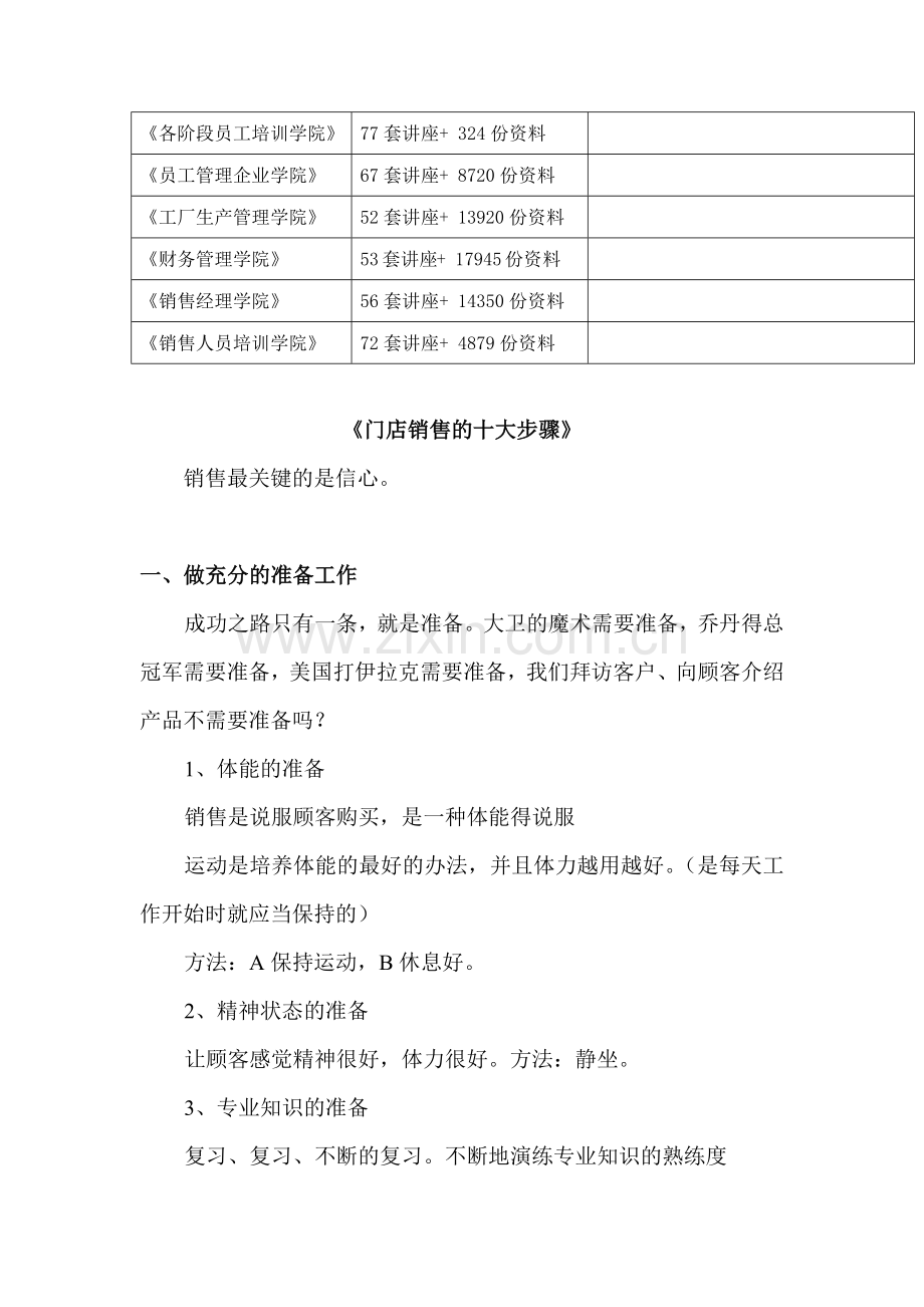 试谈门店销售的十大步骤.docx_第2页