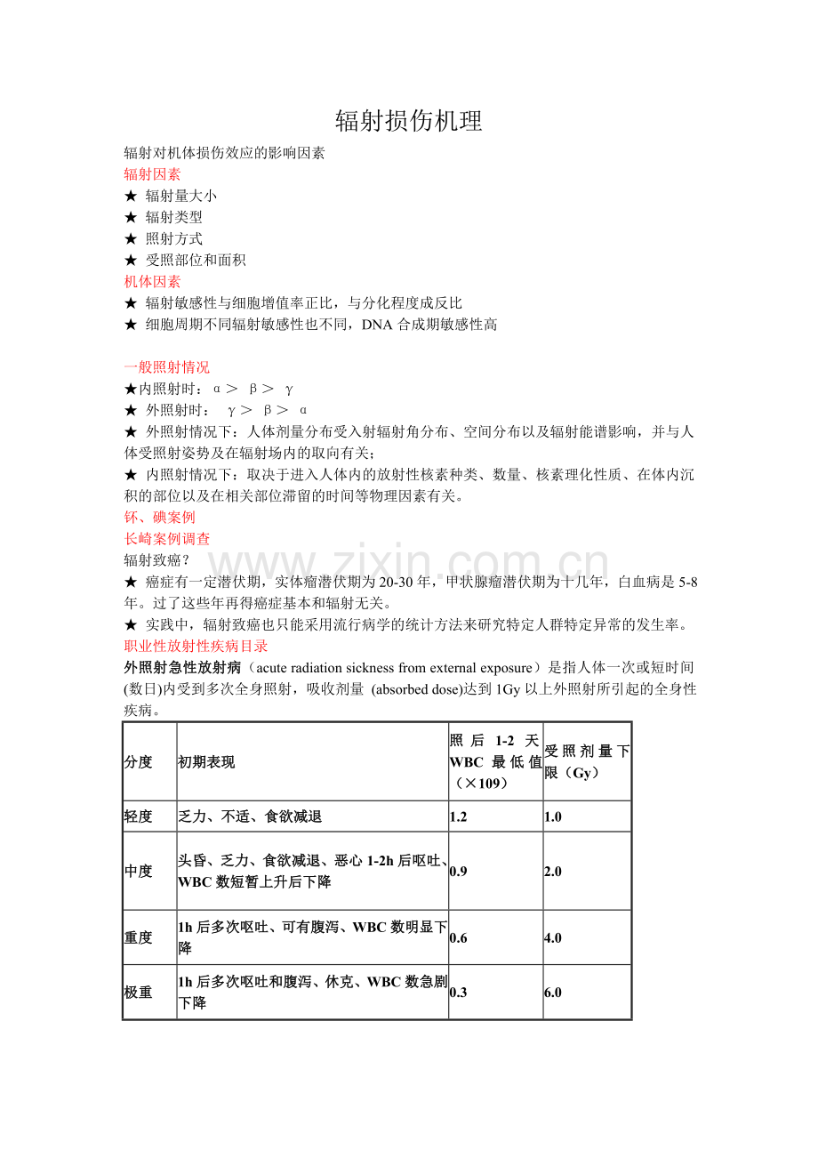 辐射损伤机理.doc_第1页