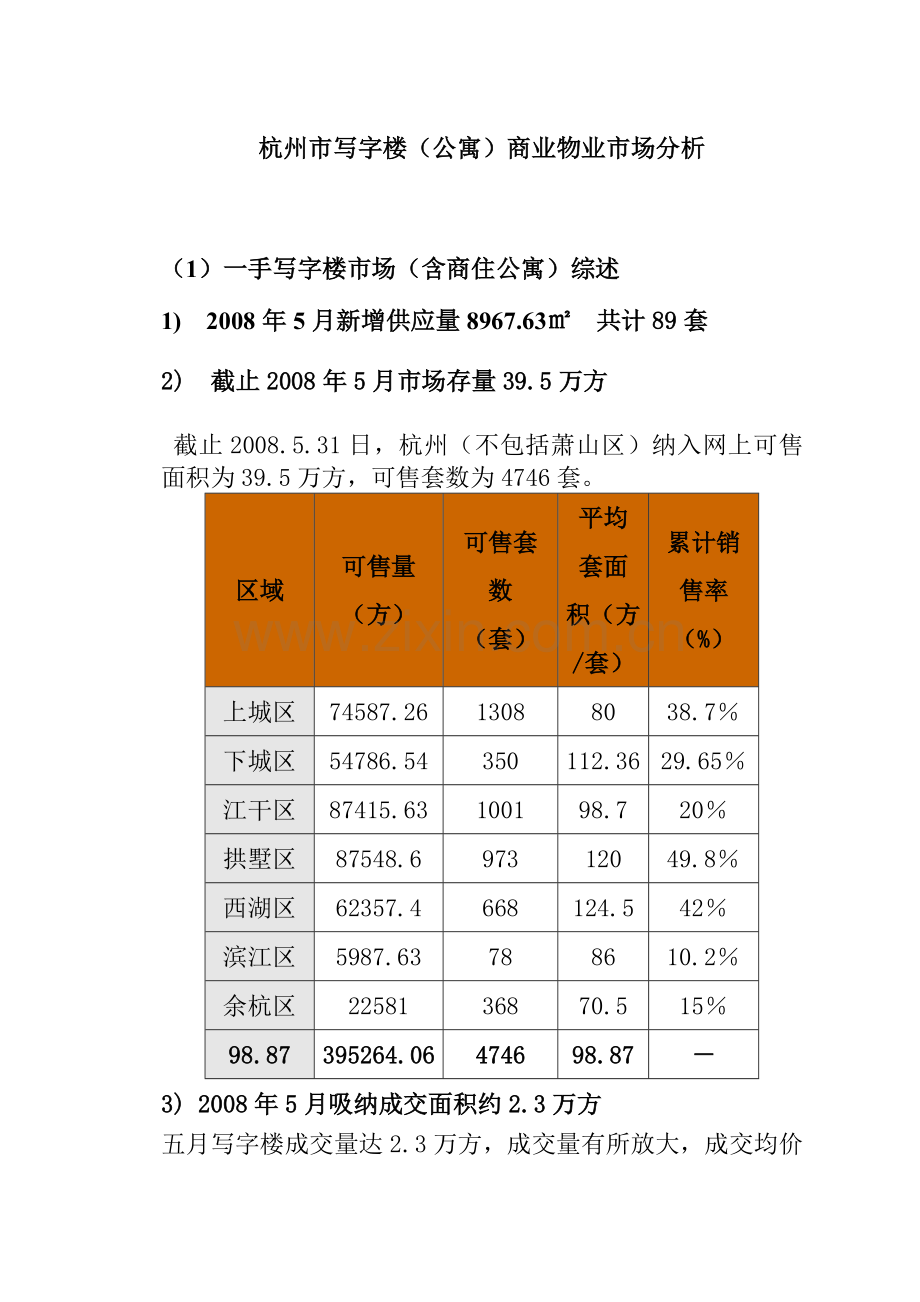 杭州市某写字楼公寓市场分析概述.docx_第1页