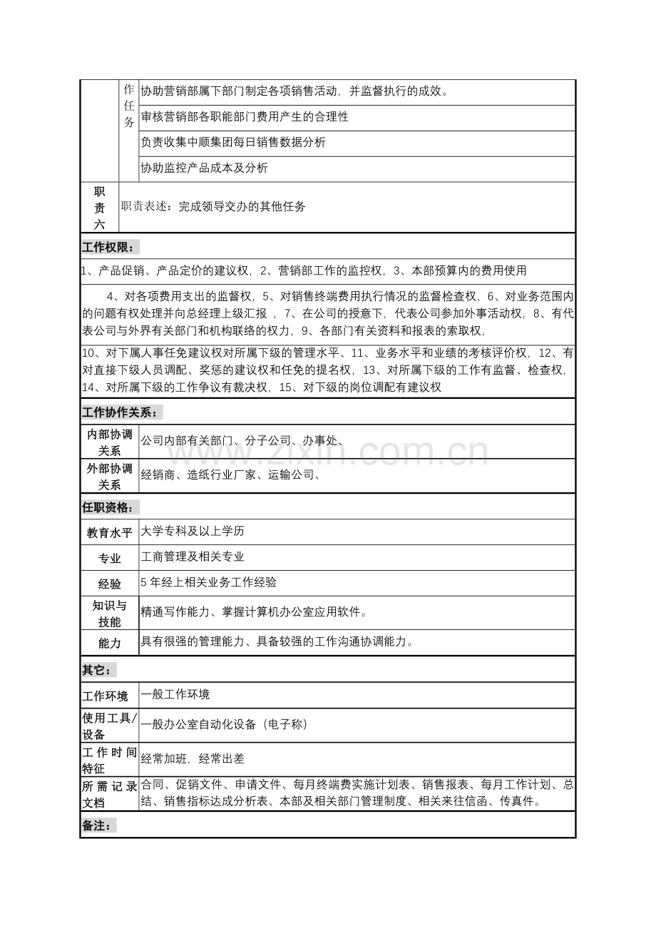 某咨询—广东中顺纸业营销部总经理助理.docx_第2页