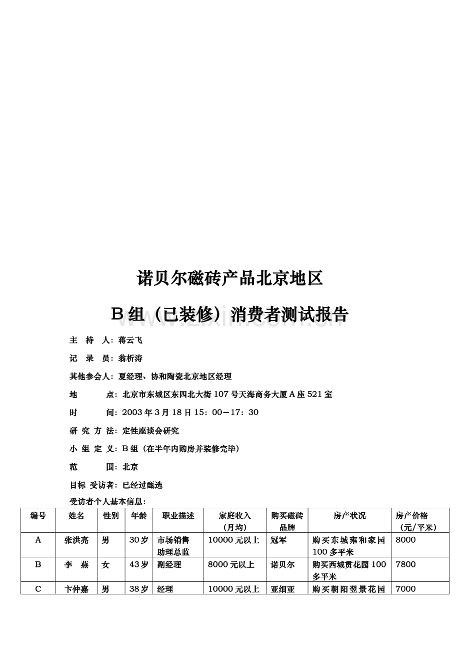 诺贝尔磁砖产品B组已装修消费者测试报告.docx_第1页