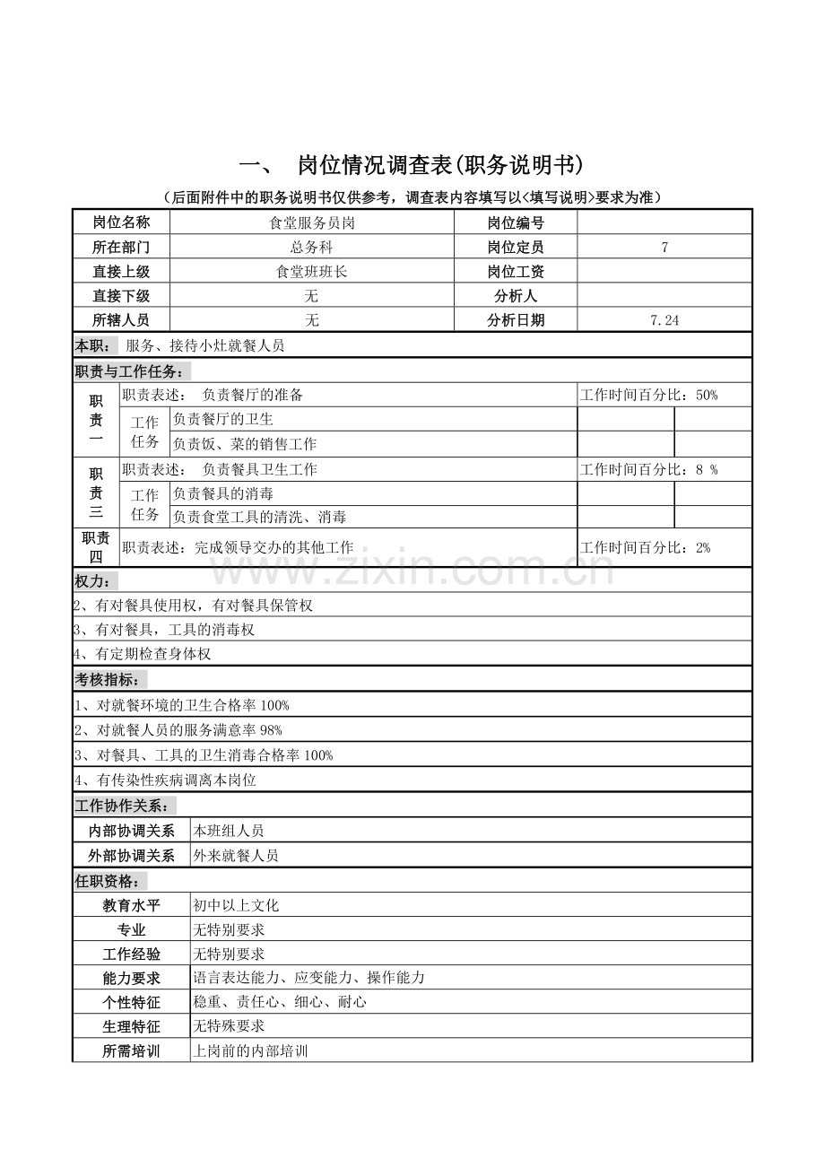 食堂服务员岗.docx_第1页