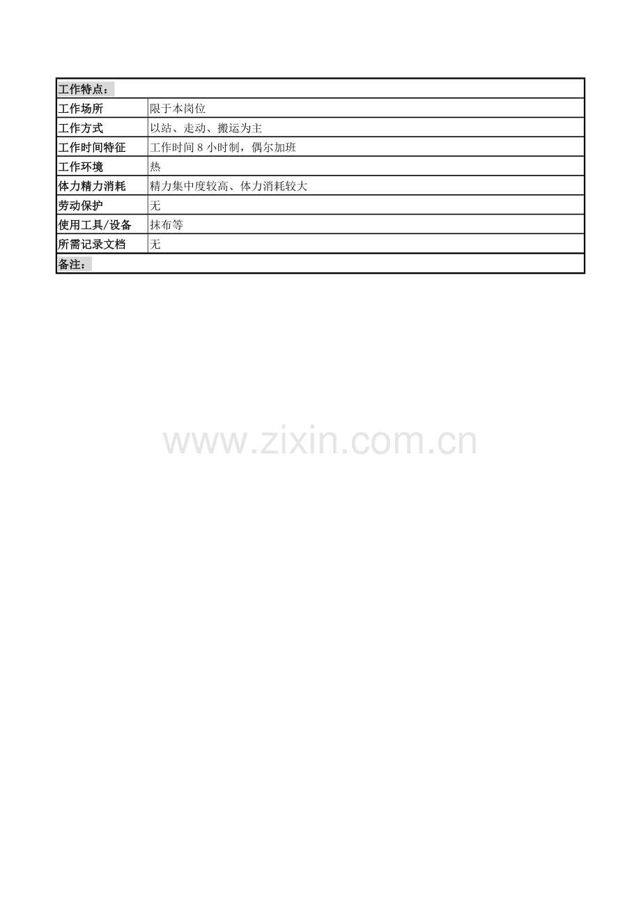 食堂服务员岗.docx_第2页