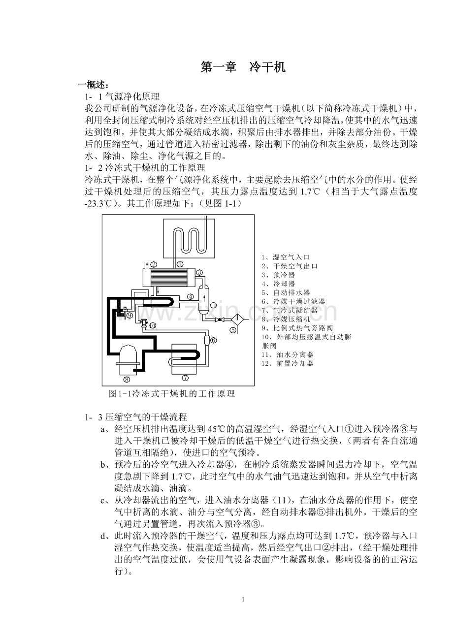 冷干机、吸干机维护保养规程.doc_第1页