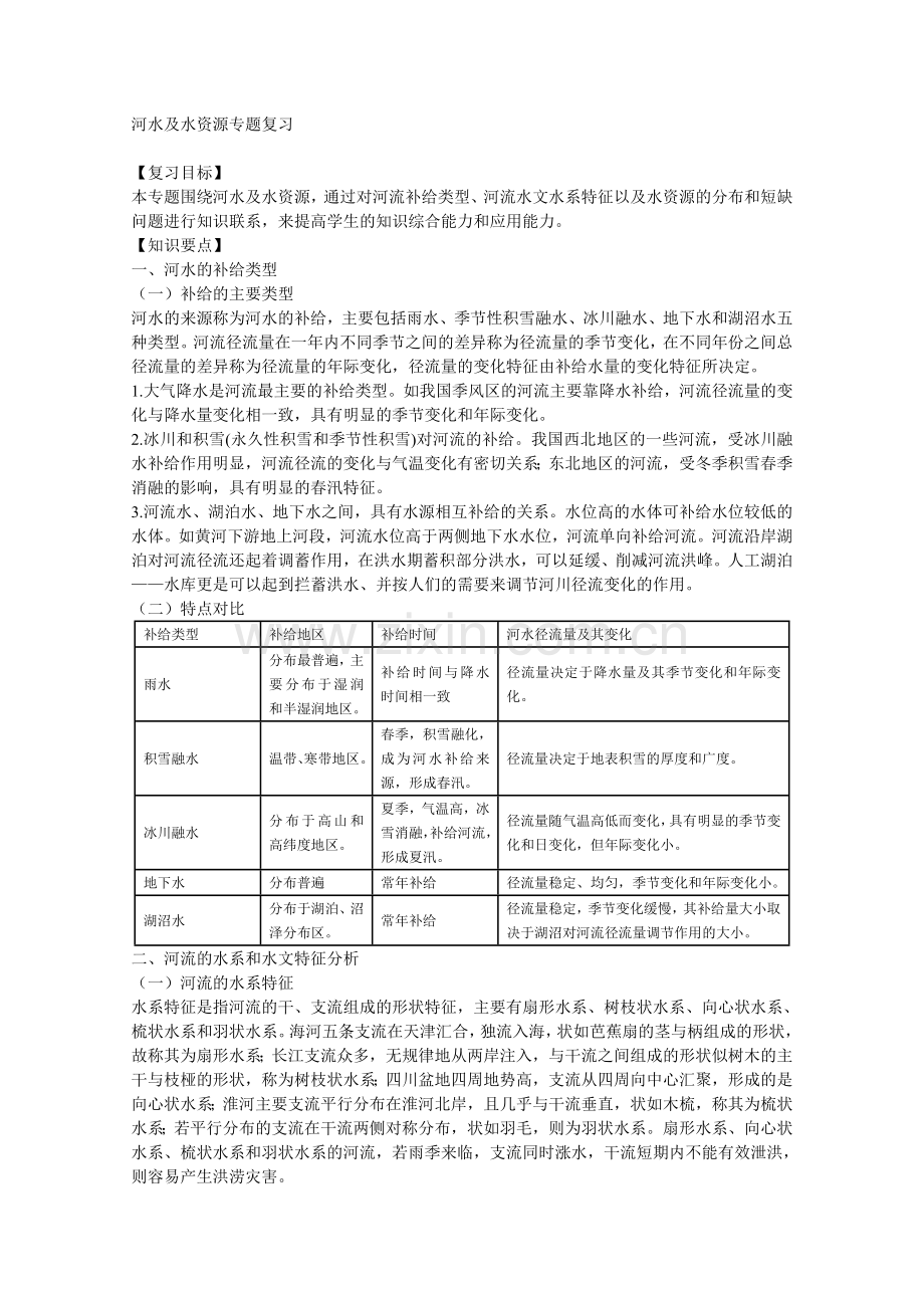 高中地理河水及水资源专题复习.doc_第1页