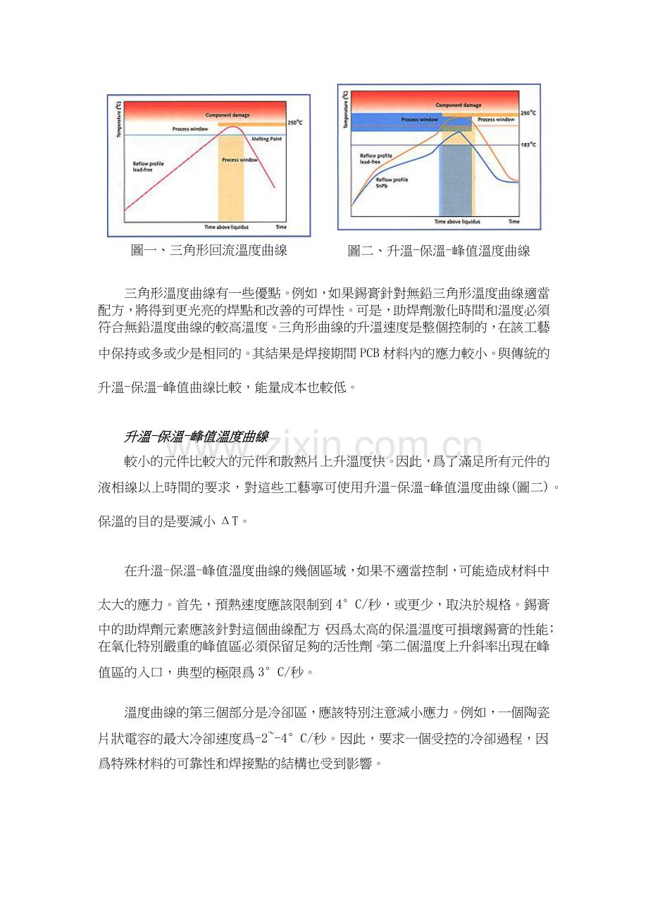 无铅焊接：开发一个稳健的工艺.docx_第2页