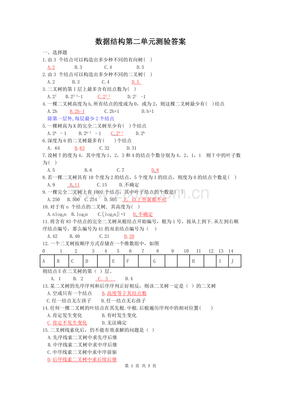 数据结构第二单元测验答案.doc_第1页