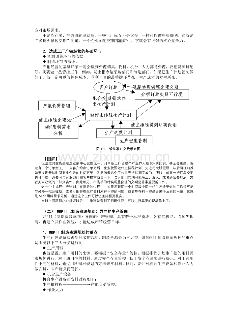 生产计划管理控制实务培训.docx_第2页