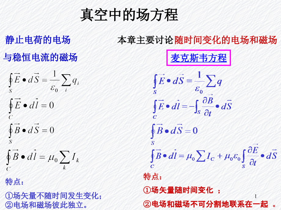 第5章随时间变化的电磁场.ppt_第1页