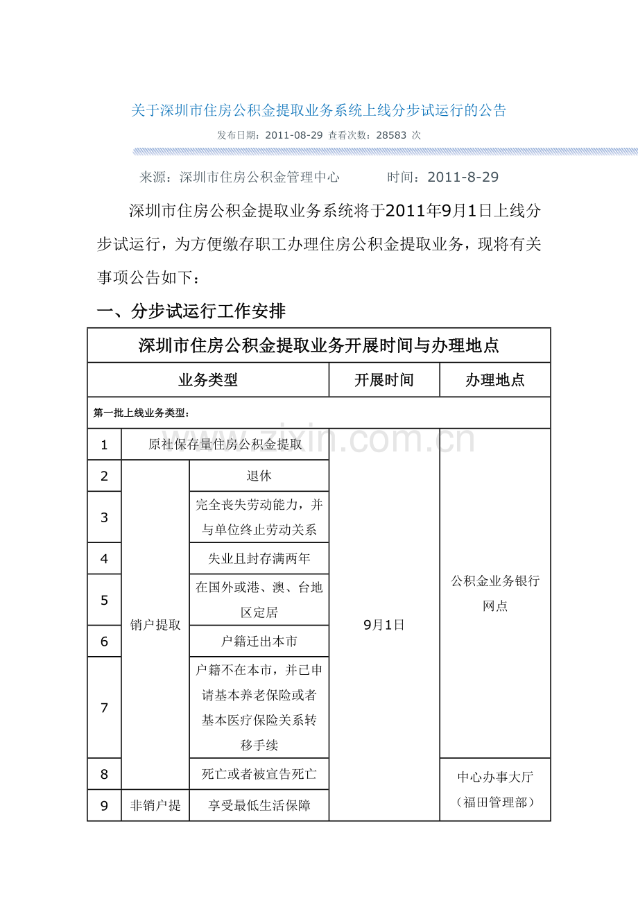 深圳市住房公积金提取业务.docx_第1页