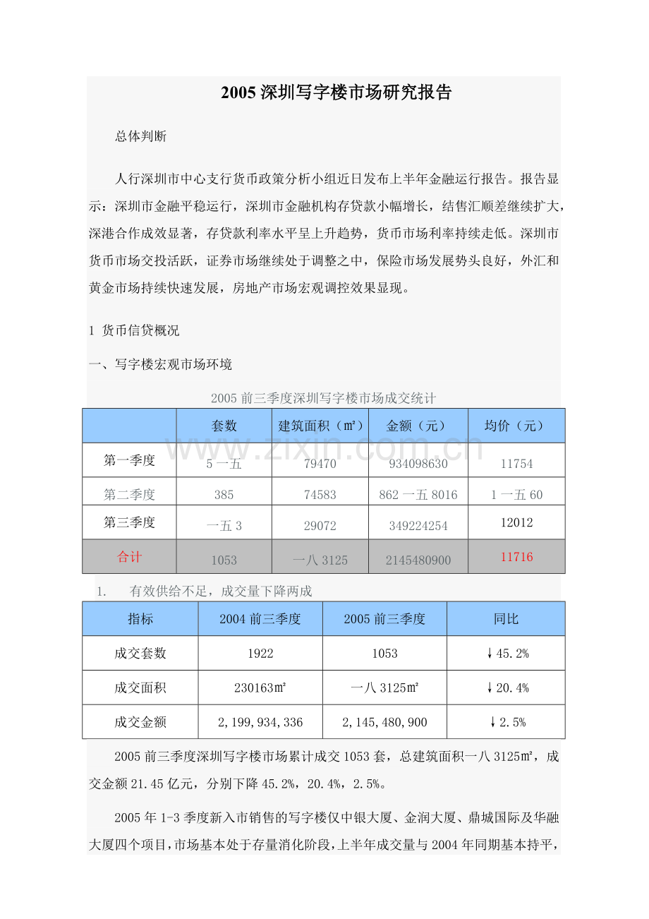 深圳写字楼市场调研报告.docx_第1页