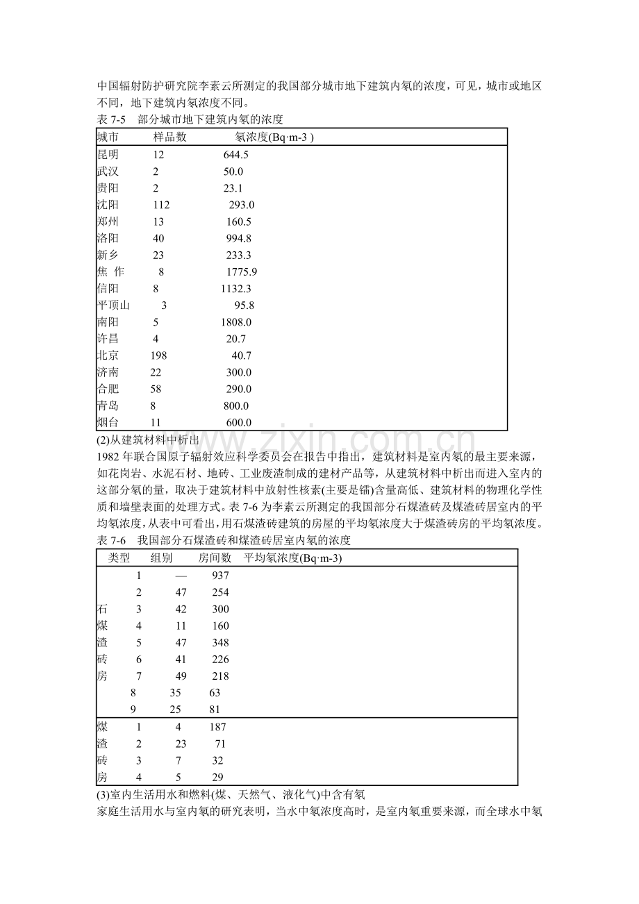 室内放射性污染.doc_第2页