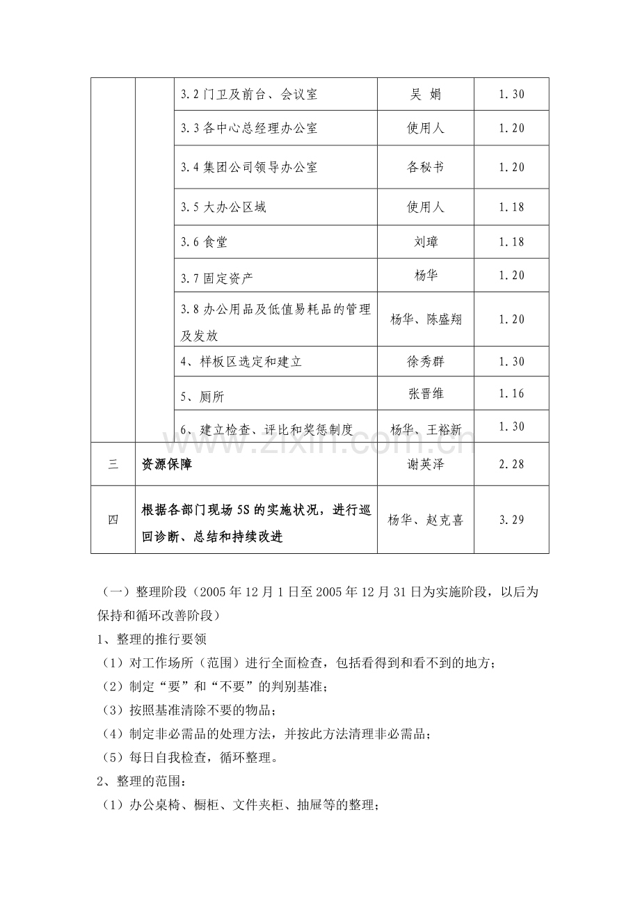集团公司5S管理实施方案.docx_第2页