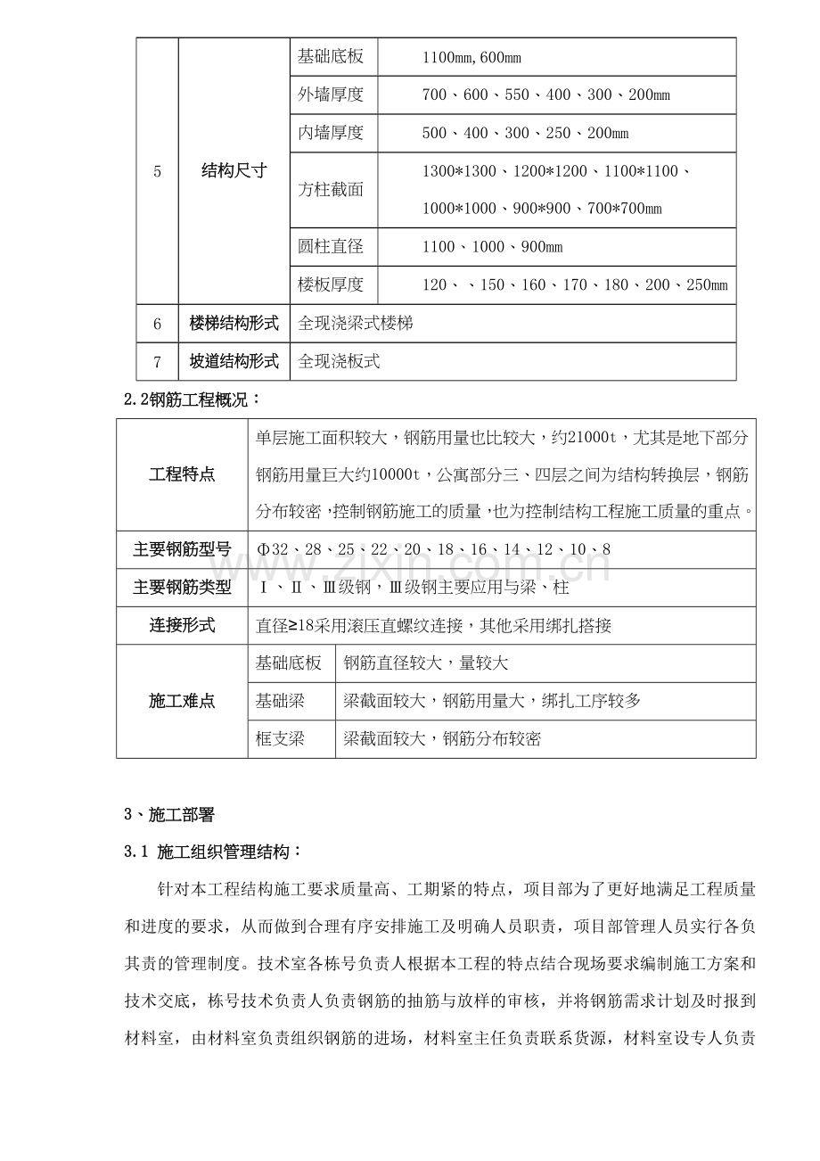 钢筋工程施工方案33(1).docx_第2页