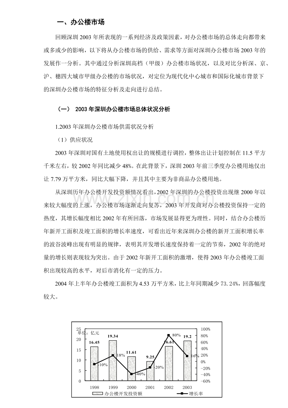 某某年深圳非住宅物业市场分析.docx_第2页