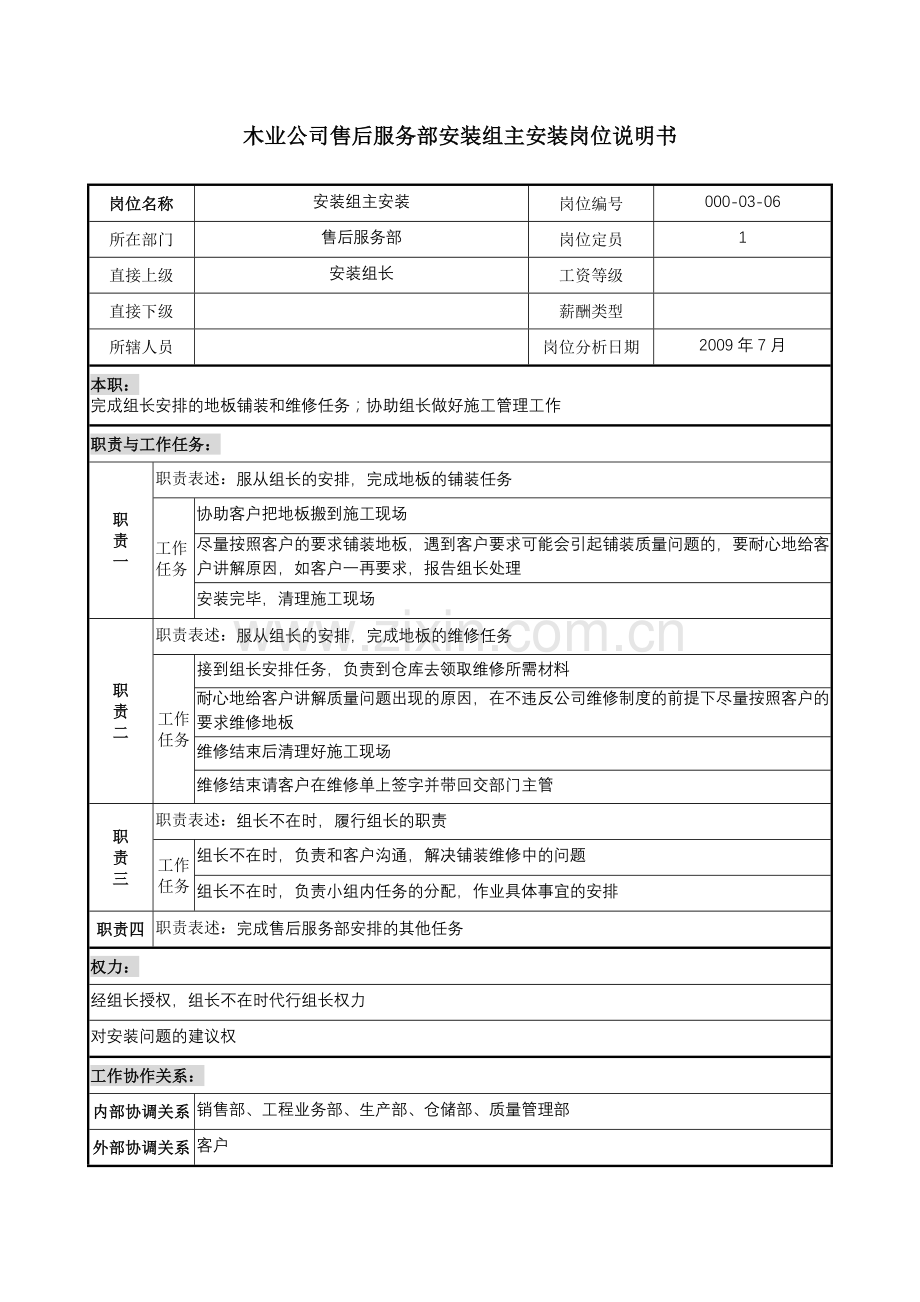 木业公司售后服务部安装组主安装岗位说明书.docx_第1页