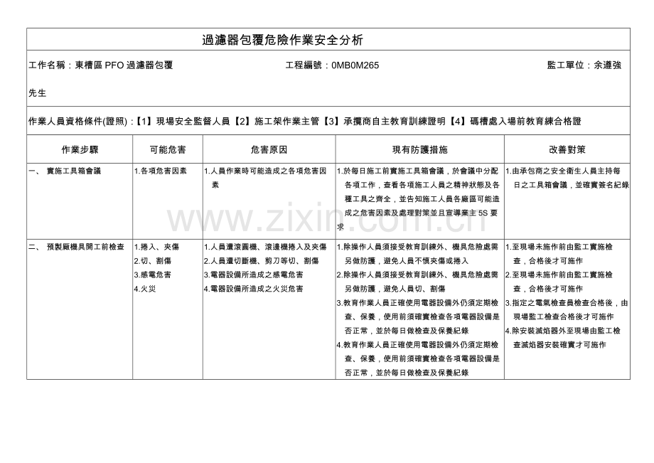 过滤器包覆危险作业安全分析.docx_第1页