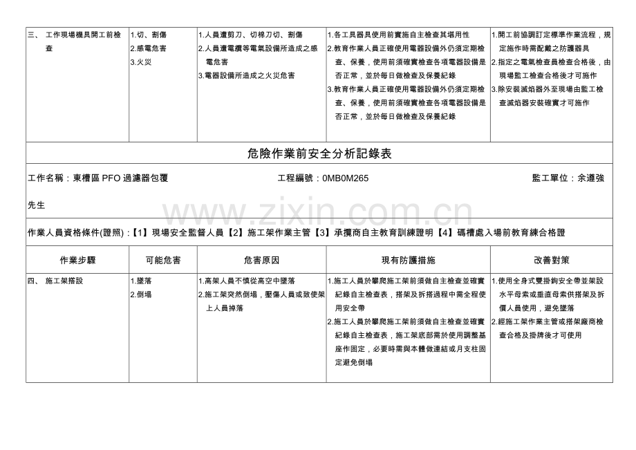 过滤器包覆危险作业安全分析.docx_第2页