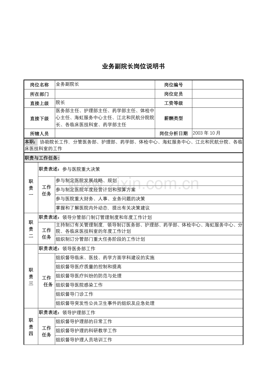 湖北新华医院业务副院长岗位说明书.docx_第1页