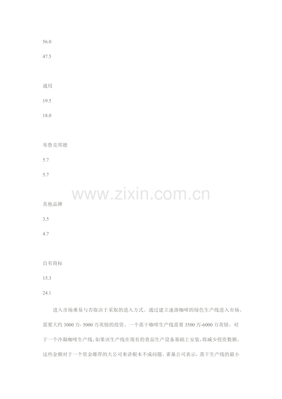 某咖啡公司市场行为分析报告.docx_第2页