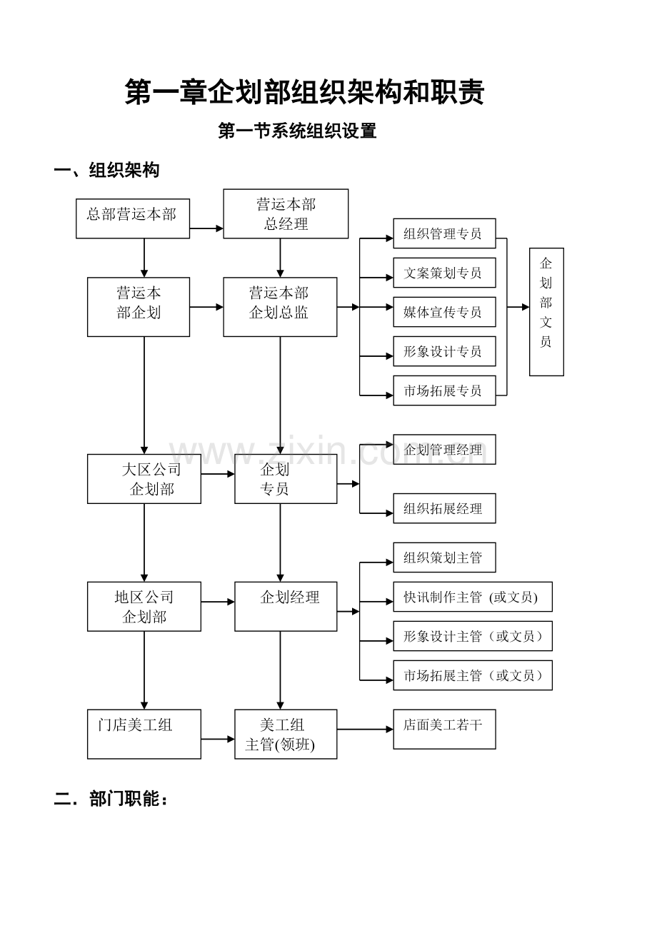购物中心_商场_连锁超市企划手册.docx_第1页