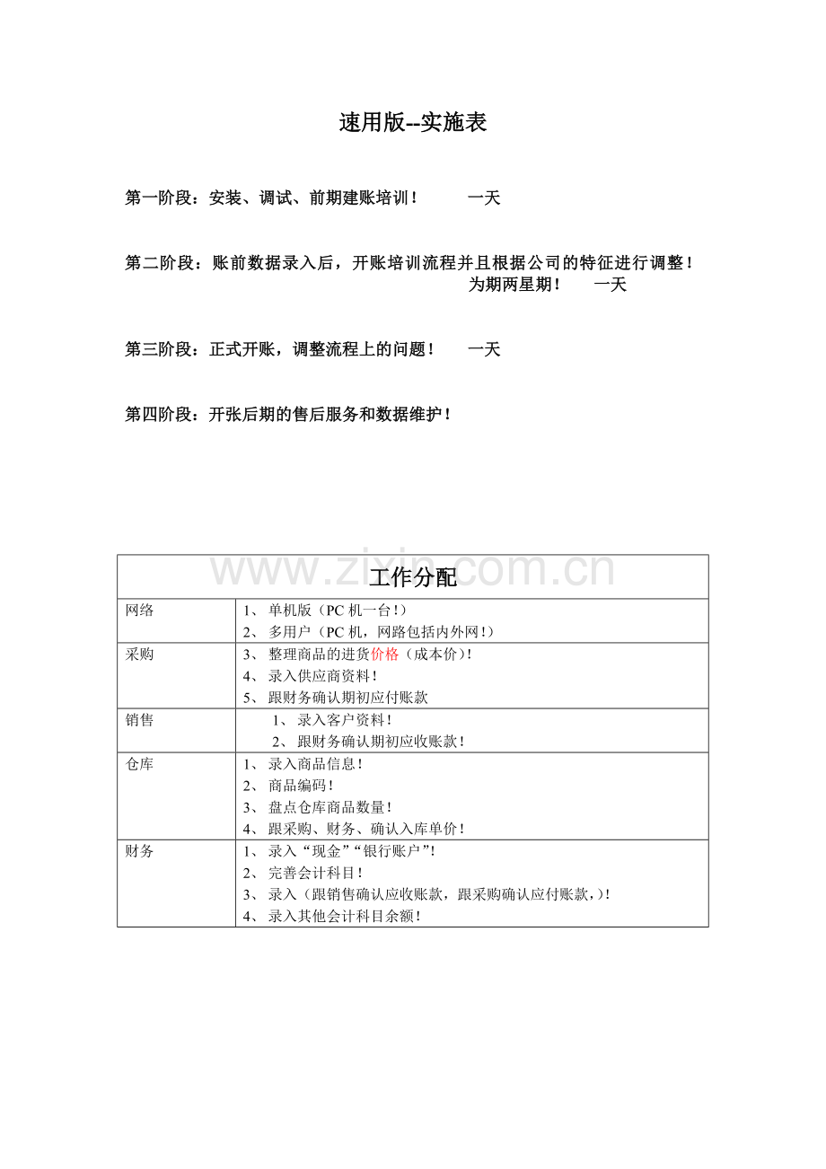 科荣软件售后服务速用账前工作.docx_第1页