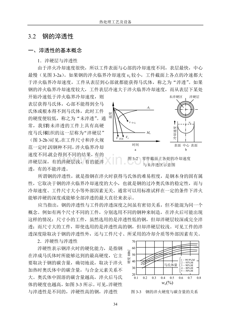 第3章 钢的淬火与回火.doc_第2页