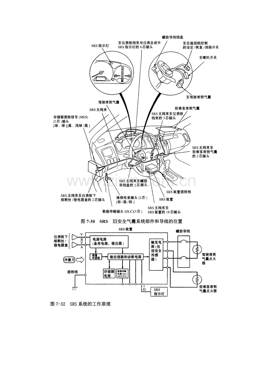 某汽车安全防护系统检修2.docx_第2页
