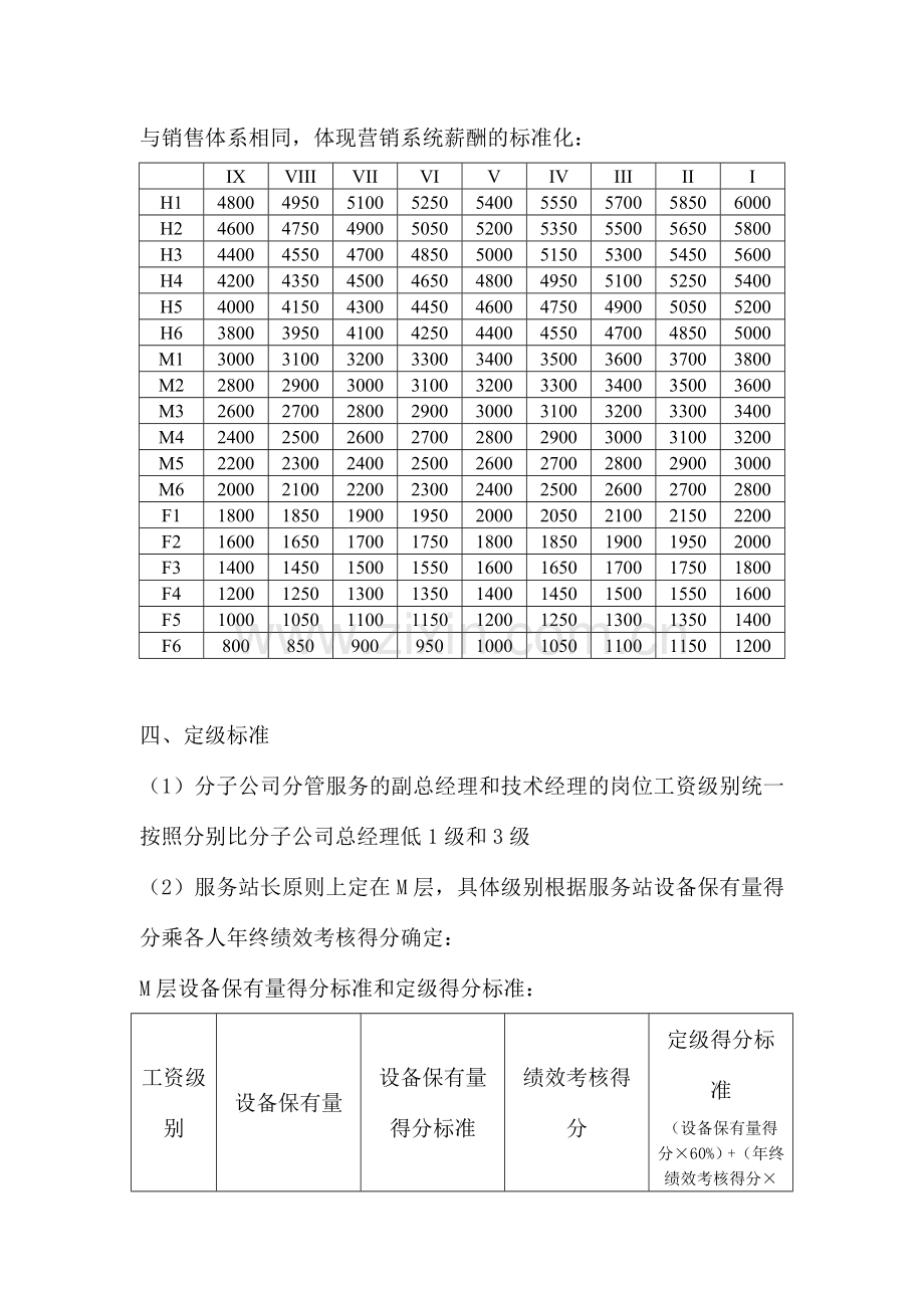 某重科营销系统服务体系薪酬激励方案.docx_第2页