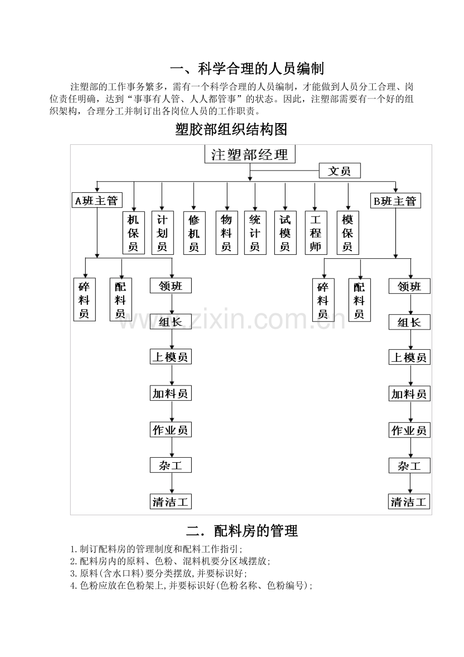 注塑车间管理各种资料.docx_第2页
