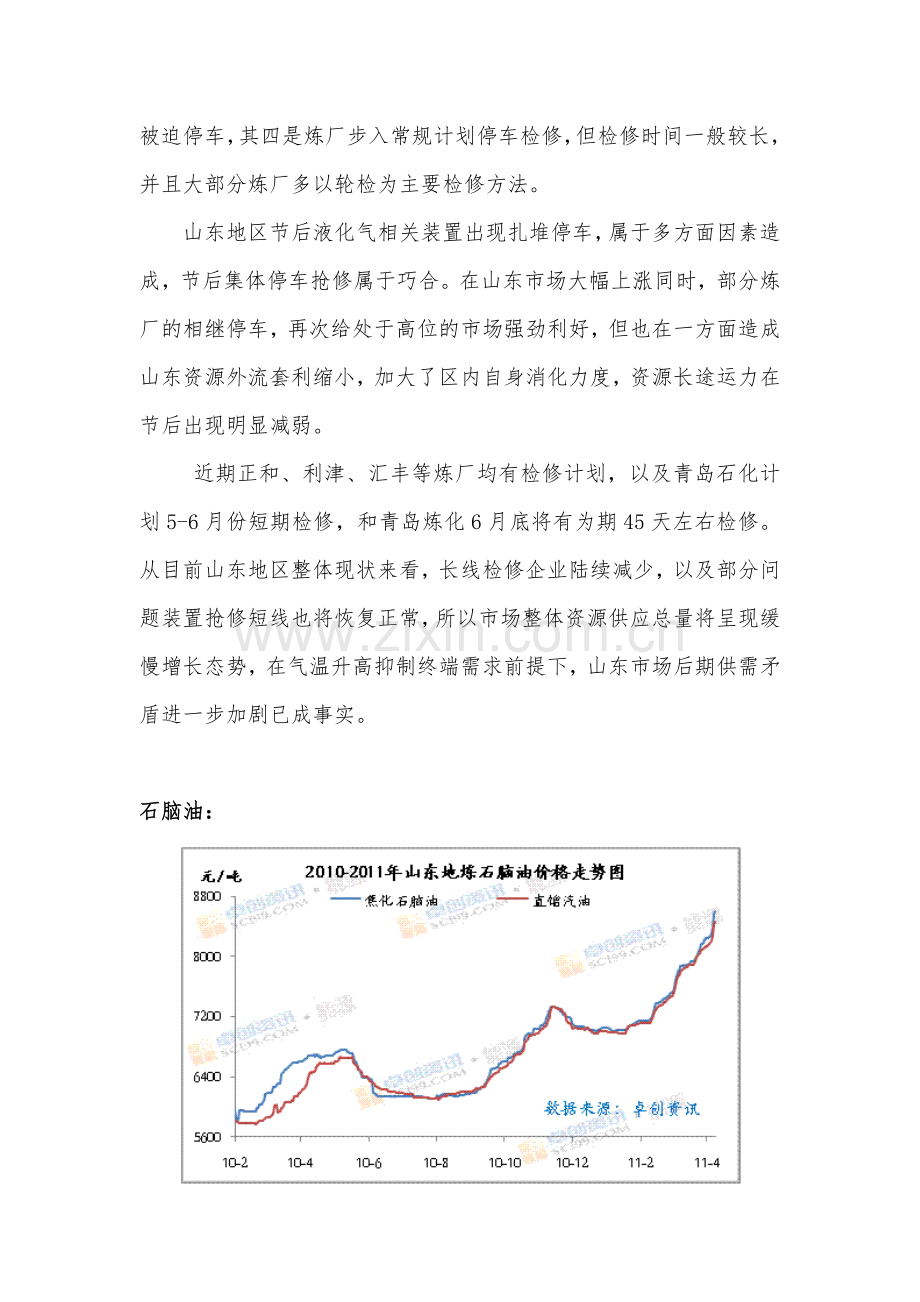 石化产品价格与市场情况分析.docx_第2页