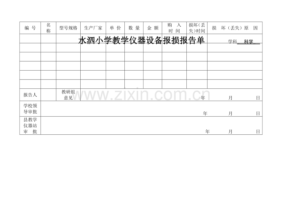 教学仪器设备报损报告单 学科.docx_第2页