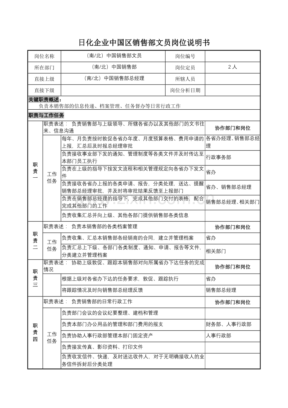 日化企业中国区销售部文员岗位说明书.docx_第1页