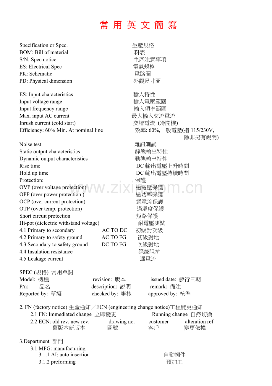 常用英文简写.doc_第1页