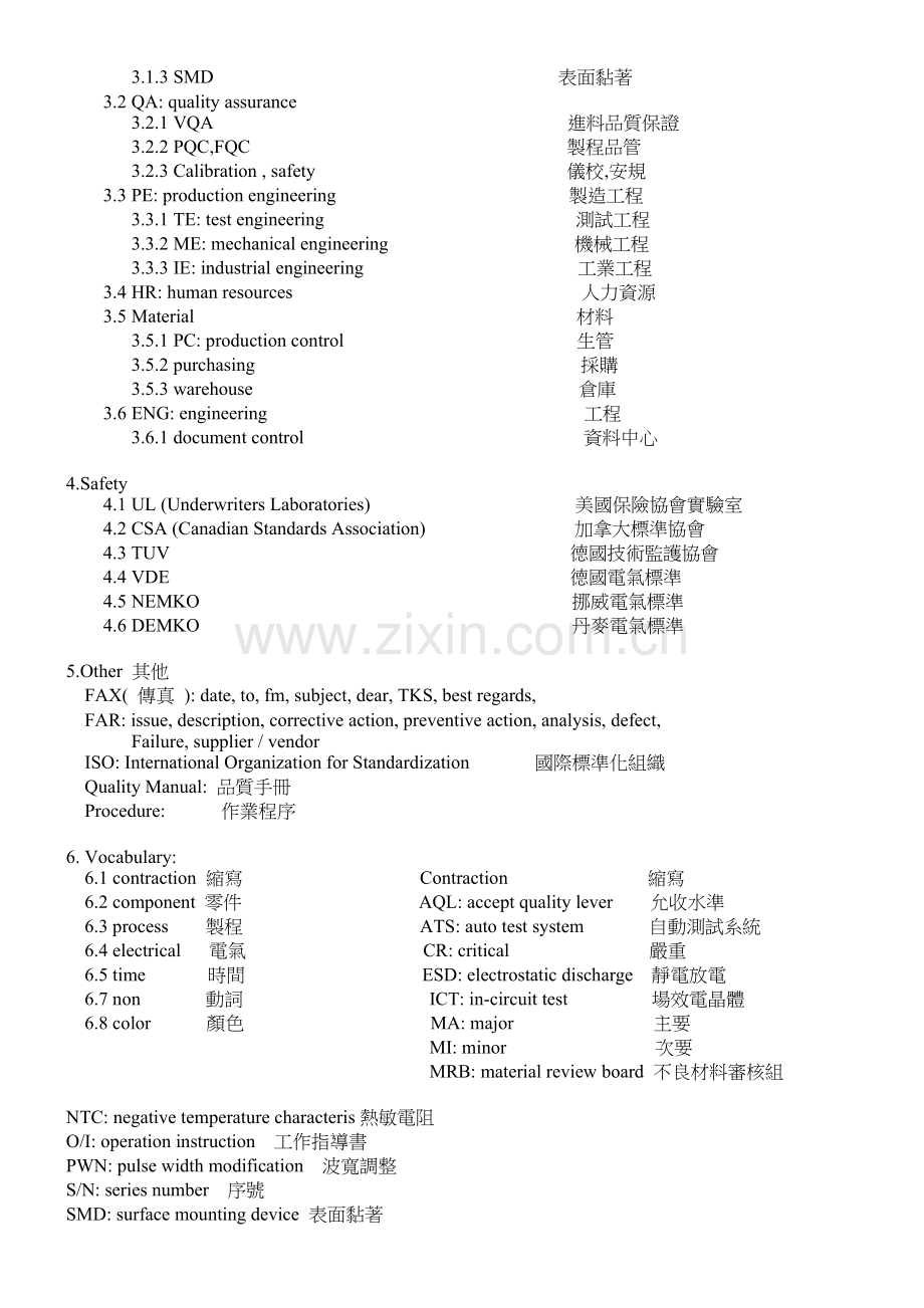 常用英文简写.doc_第2页
