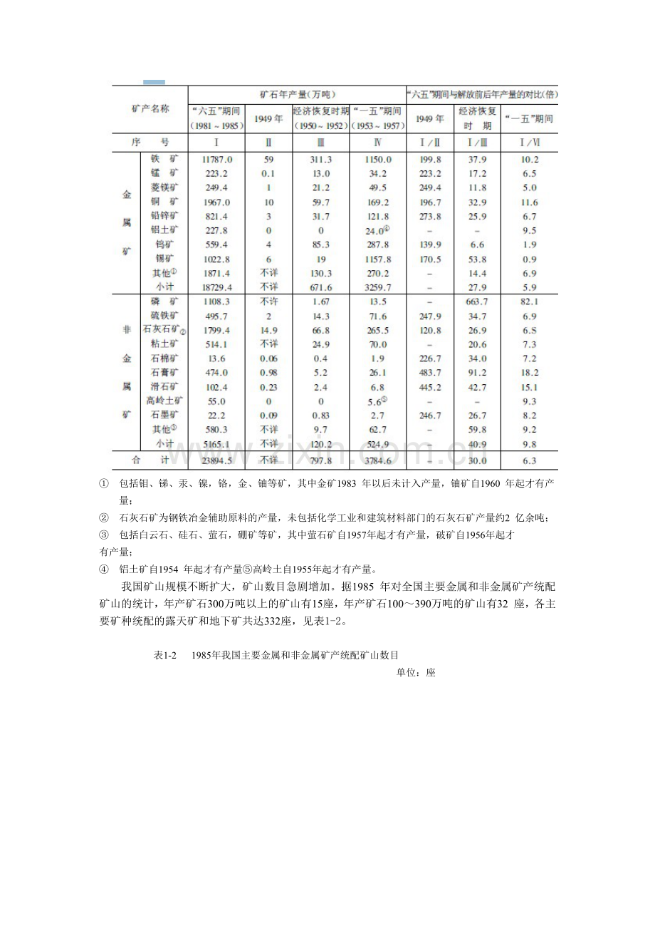 建井工程技术基础知识.docx_第2页