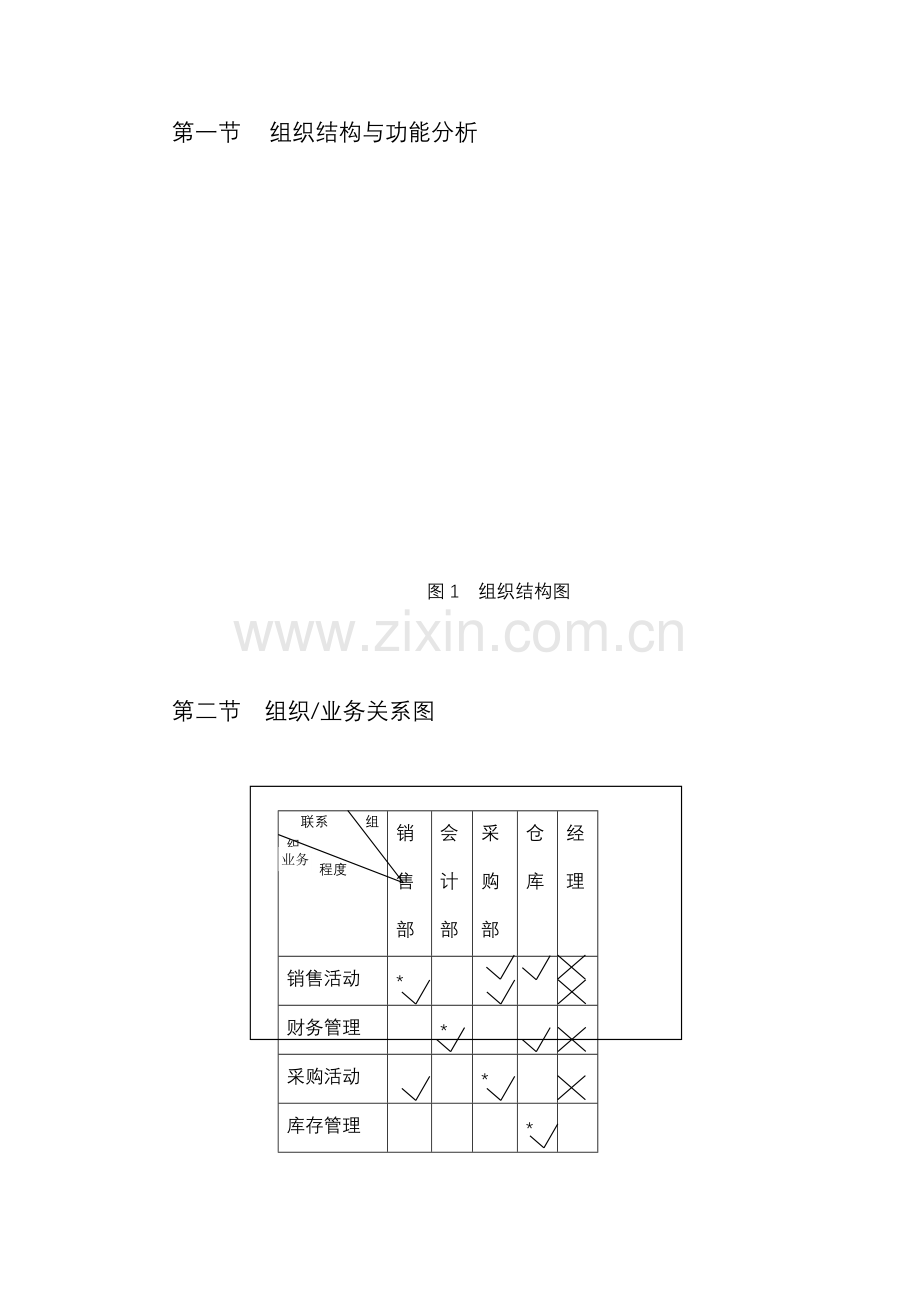 汽车销售管理信息系统的系统规划.docx_第2页