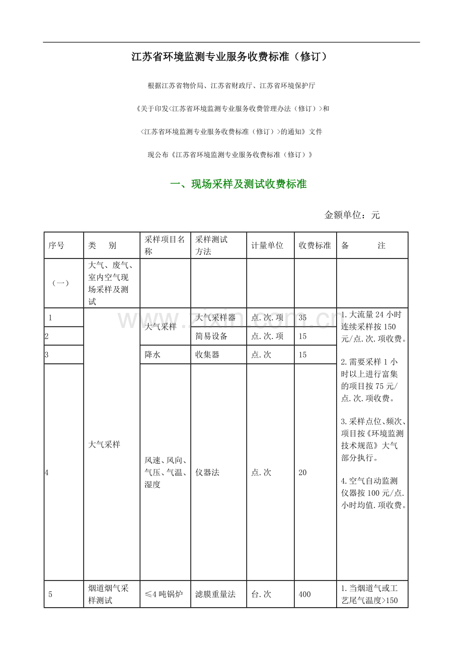 江苏省环境监测专业服务收费标准(修订).doc_第1页