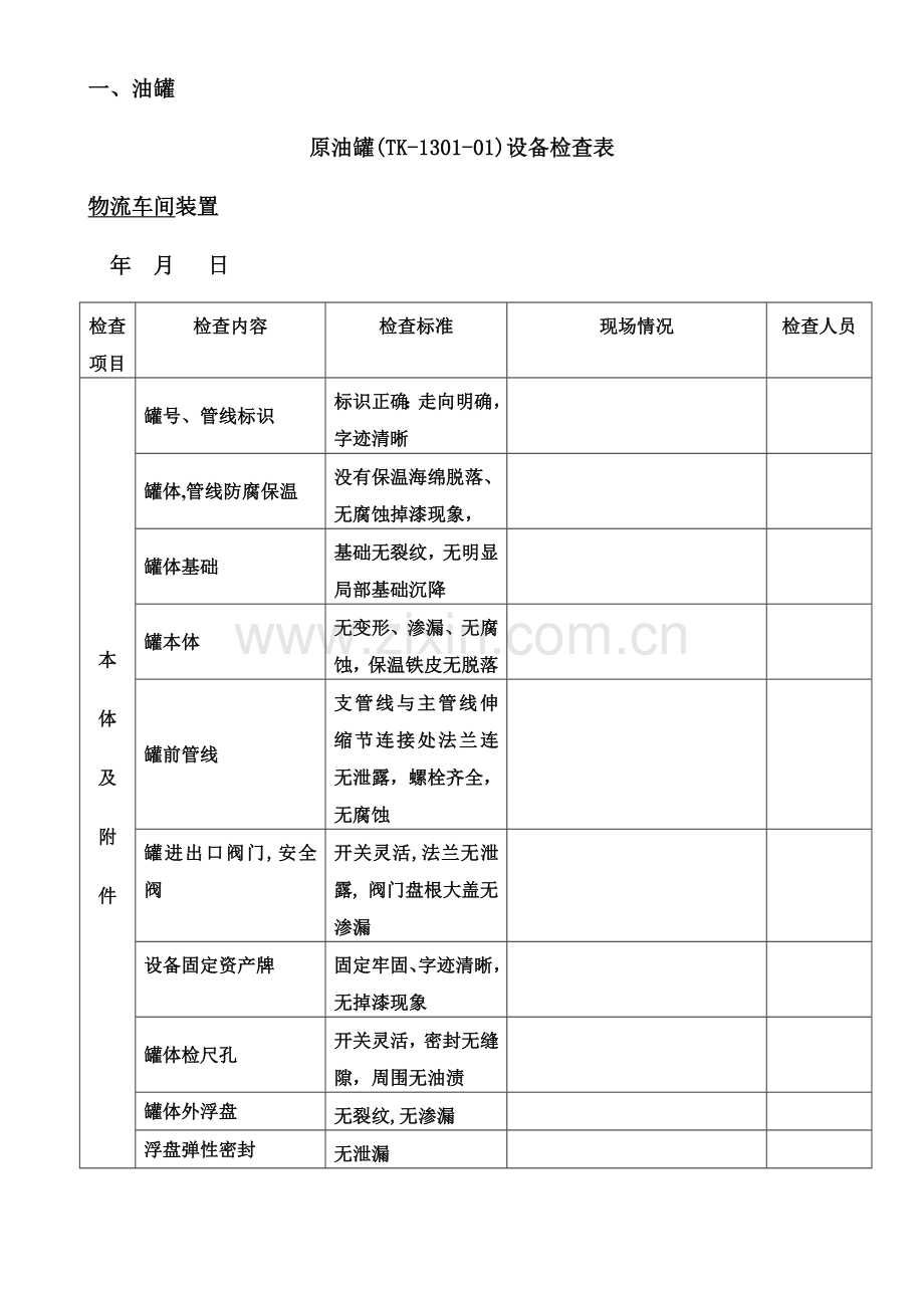 油罐设备检查表.docx_第1页
