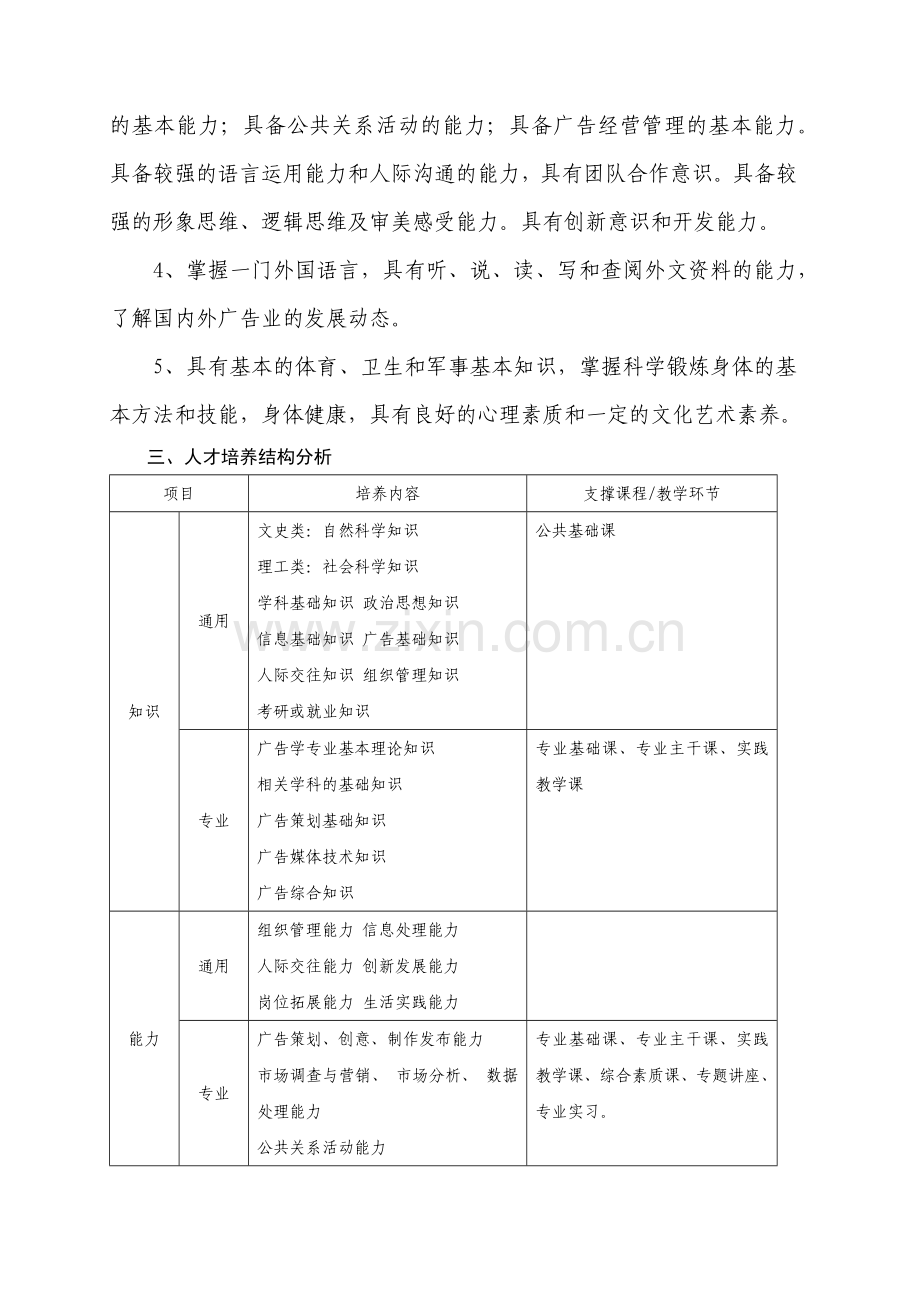 泰山学院广告学XXXX培养方案1.docx_第2页