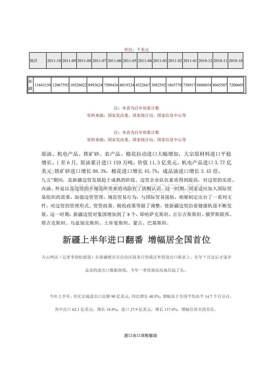 进出口商品总值.docx_第2页